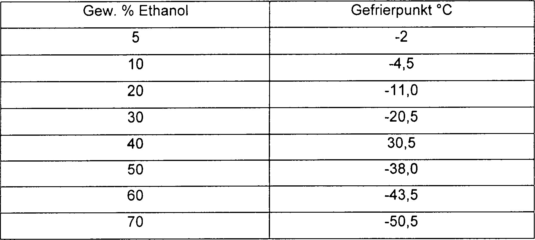 Maximmax vom Tanzen mit den Sternen noch aus meryl