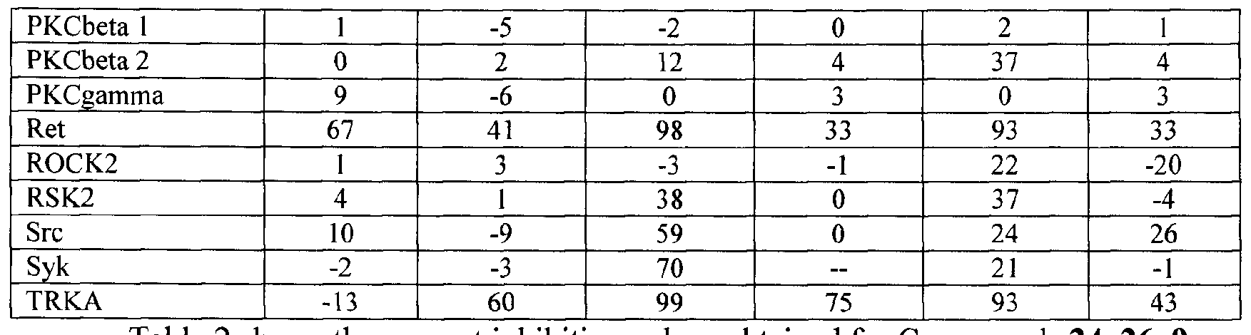 Figure imgf000077_0001