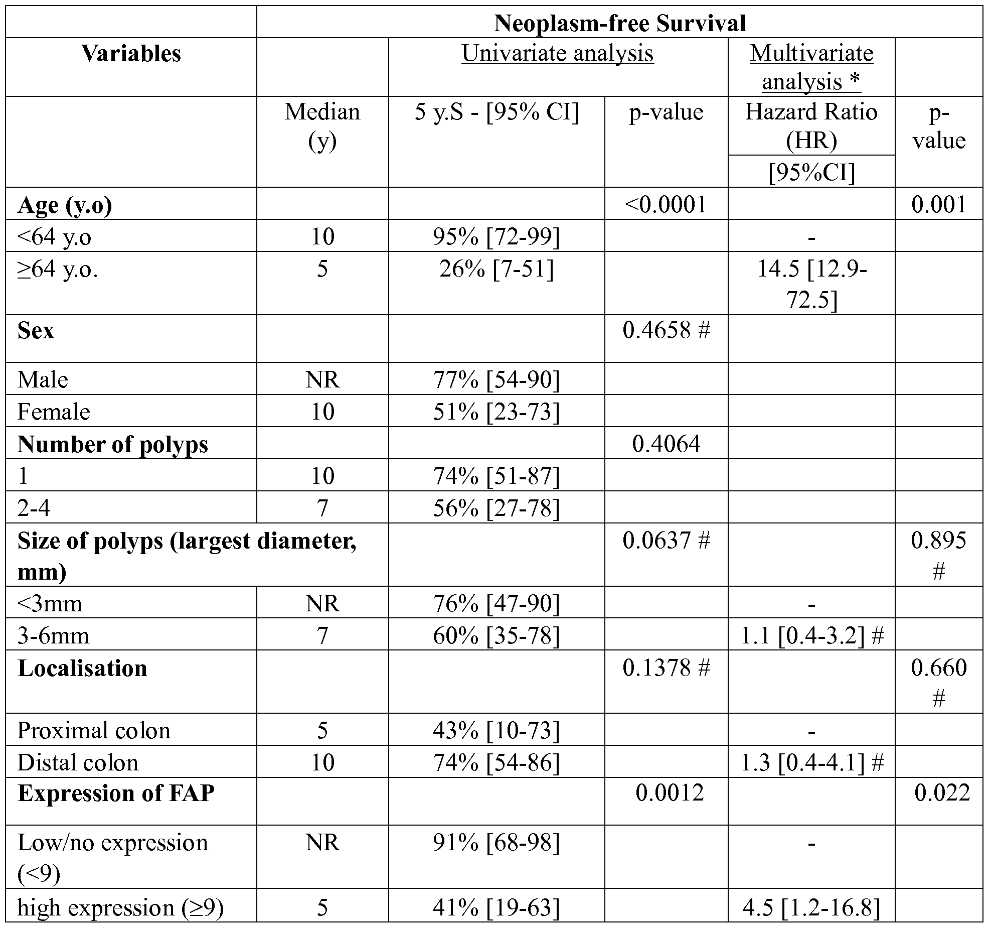 Figure imgf000019_0001