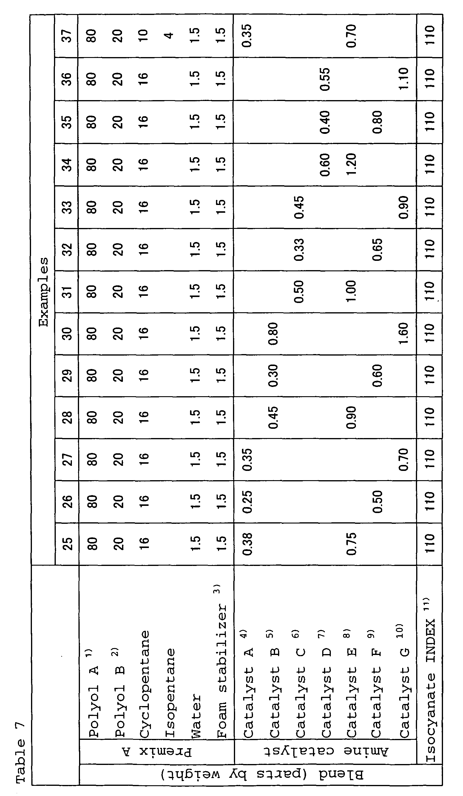 Figure 00710001