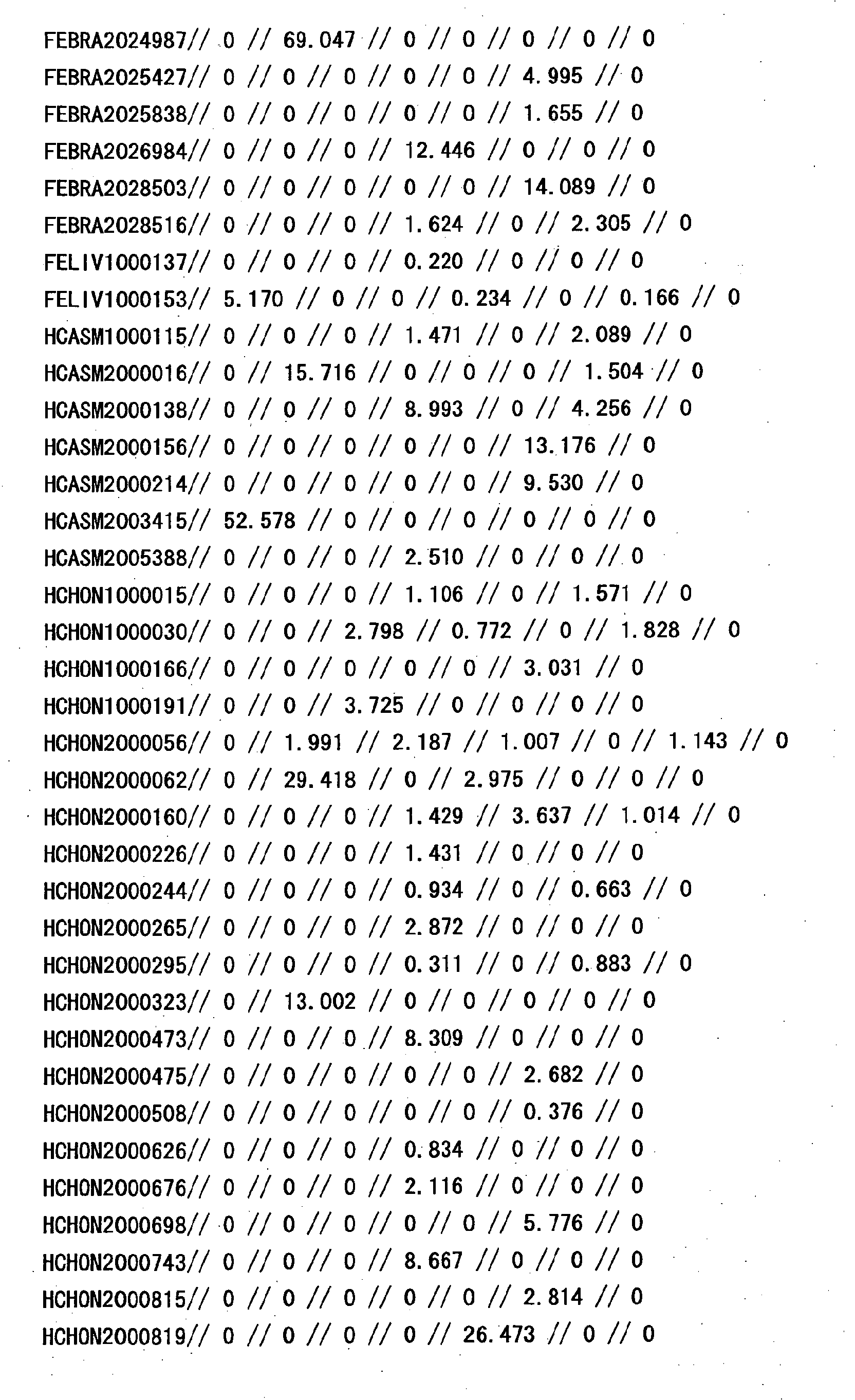 Figure 12410001