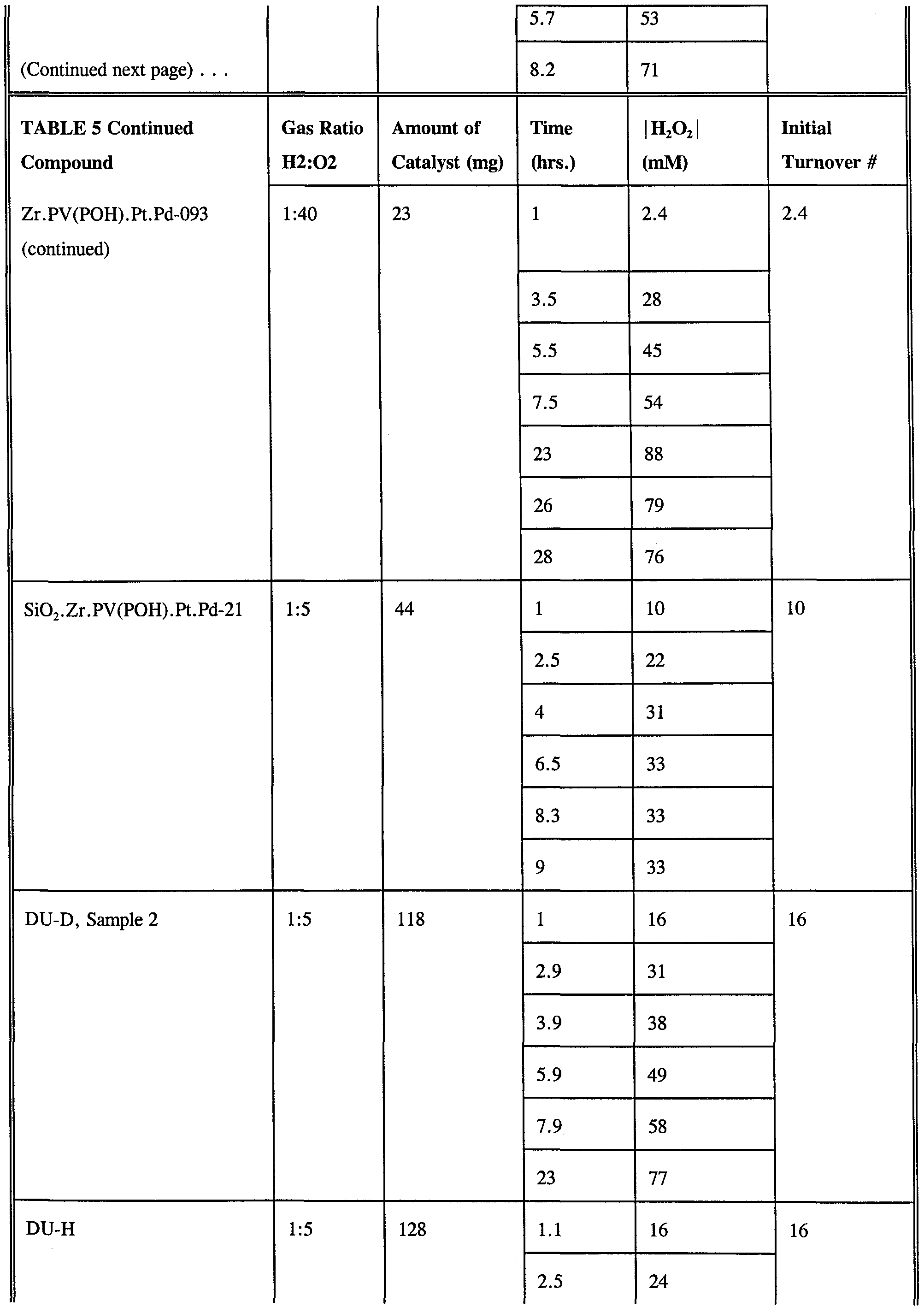 Figure imgf000043_0001