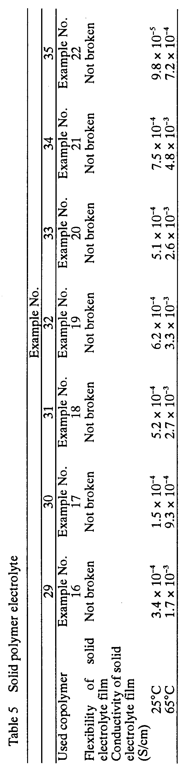 Figure 00460001