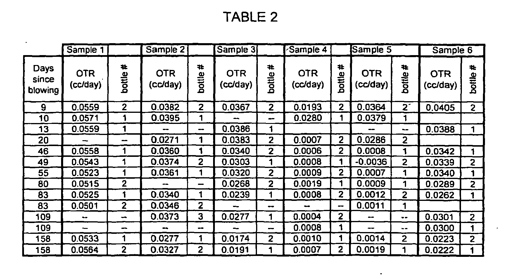 Figure imgb0004