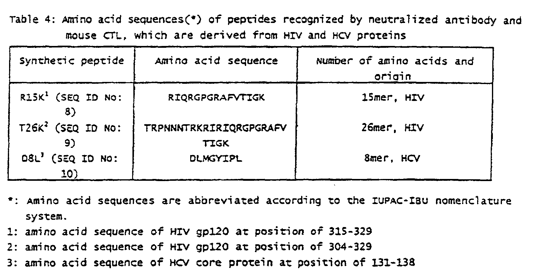 Figure 00140001