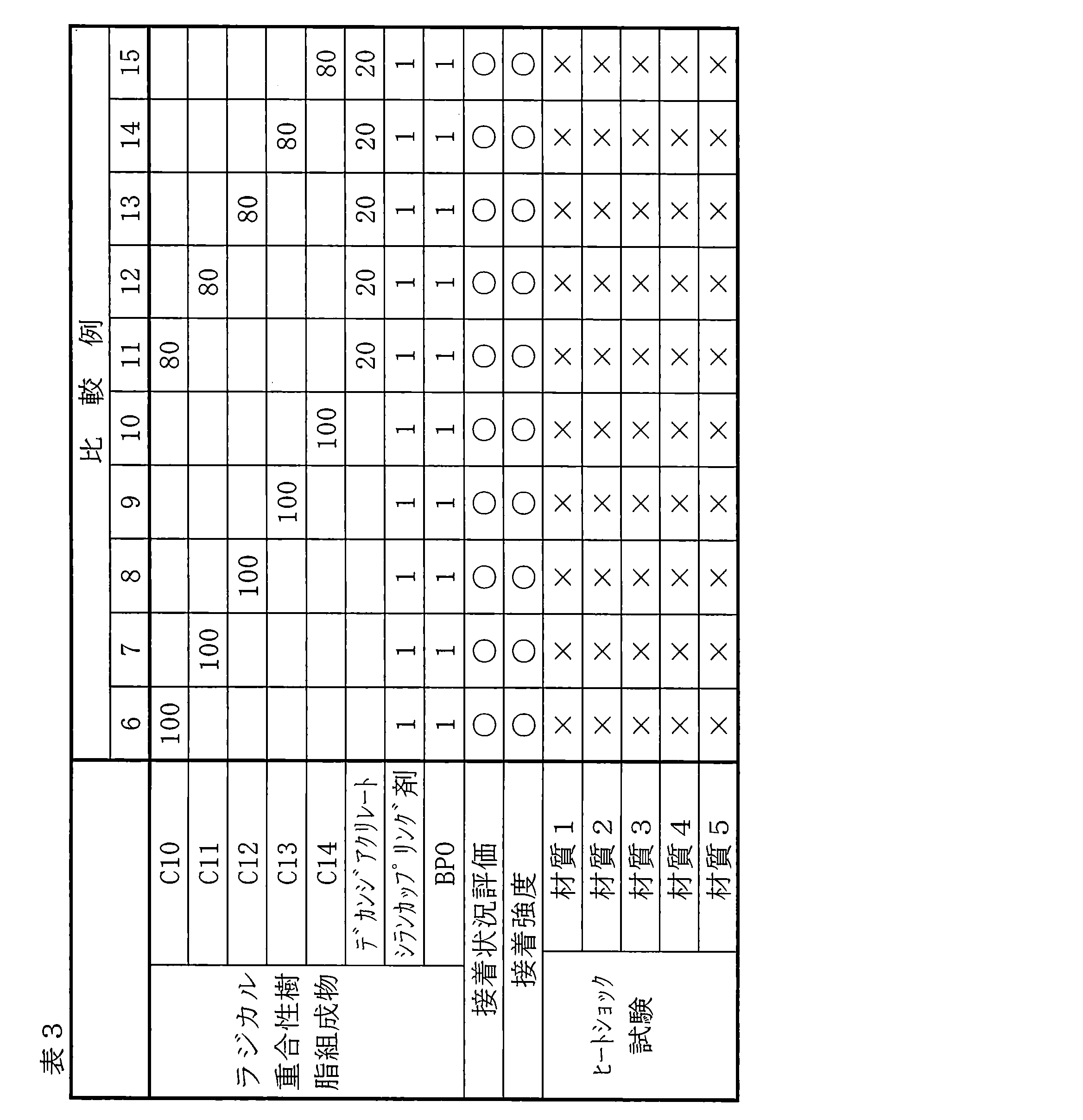 Figure JPOXMLDOC01-appb-T000009