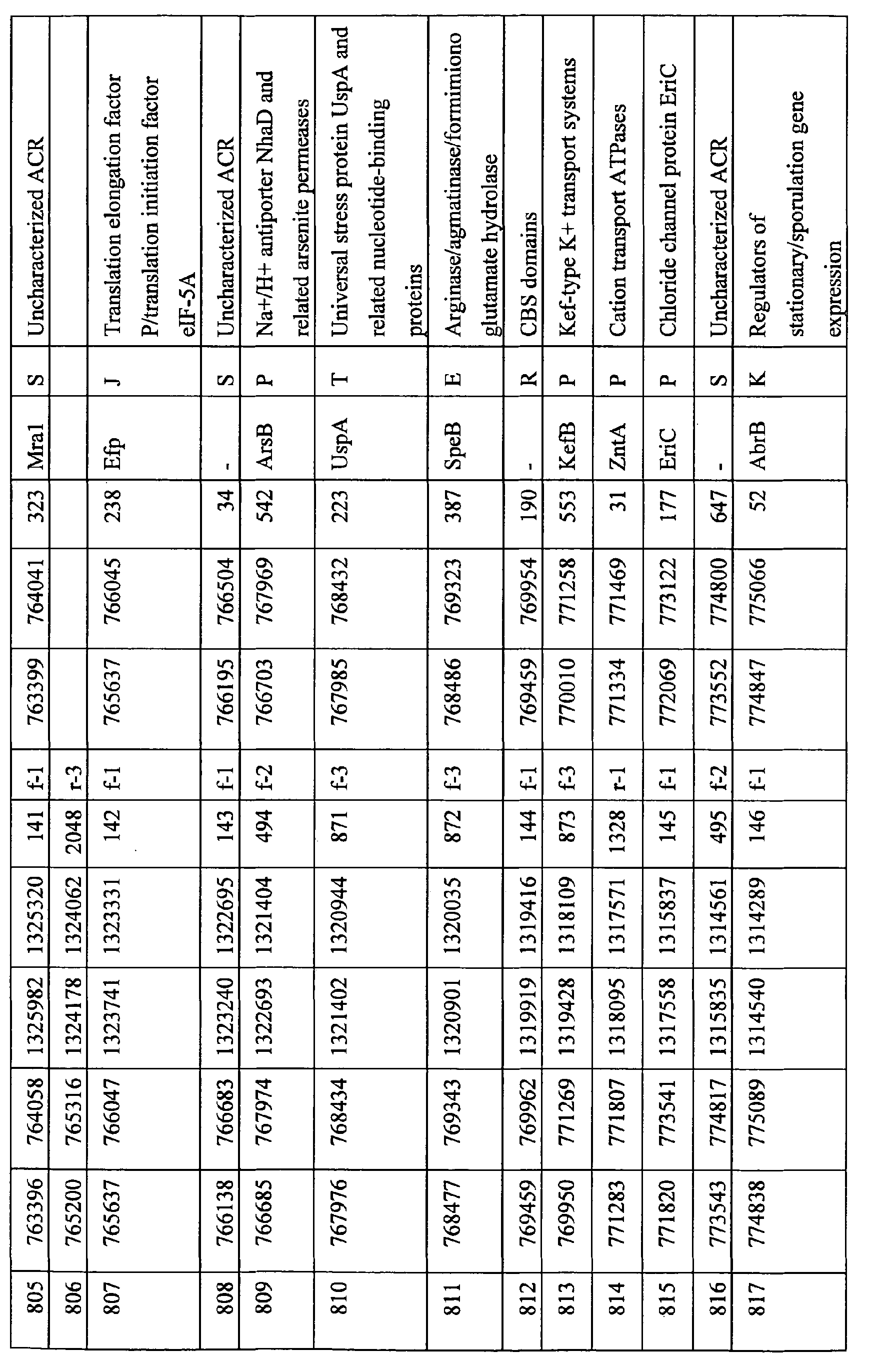 Figure 02420001