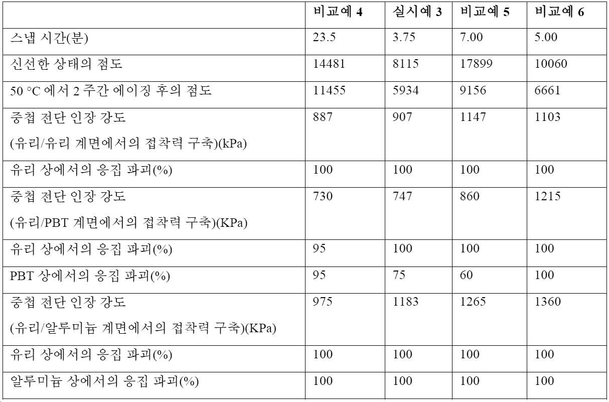 Figure pct00026