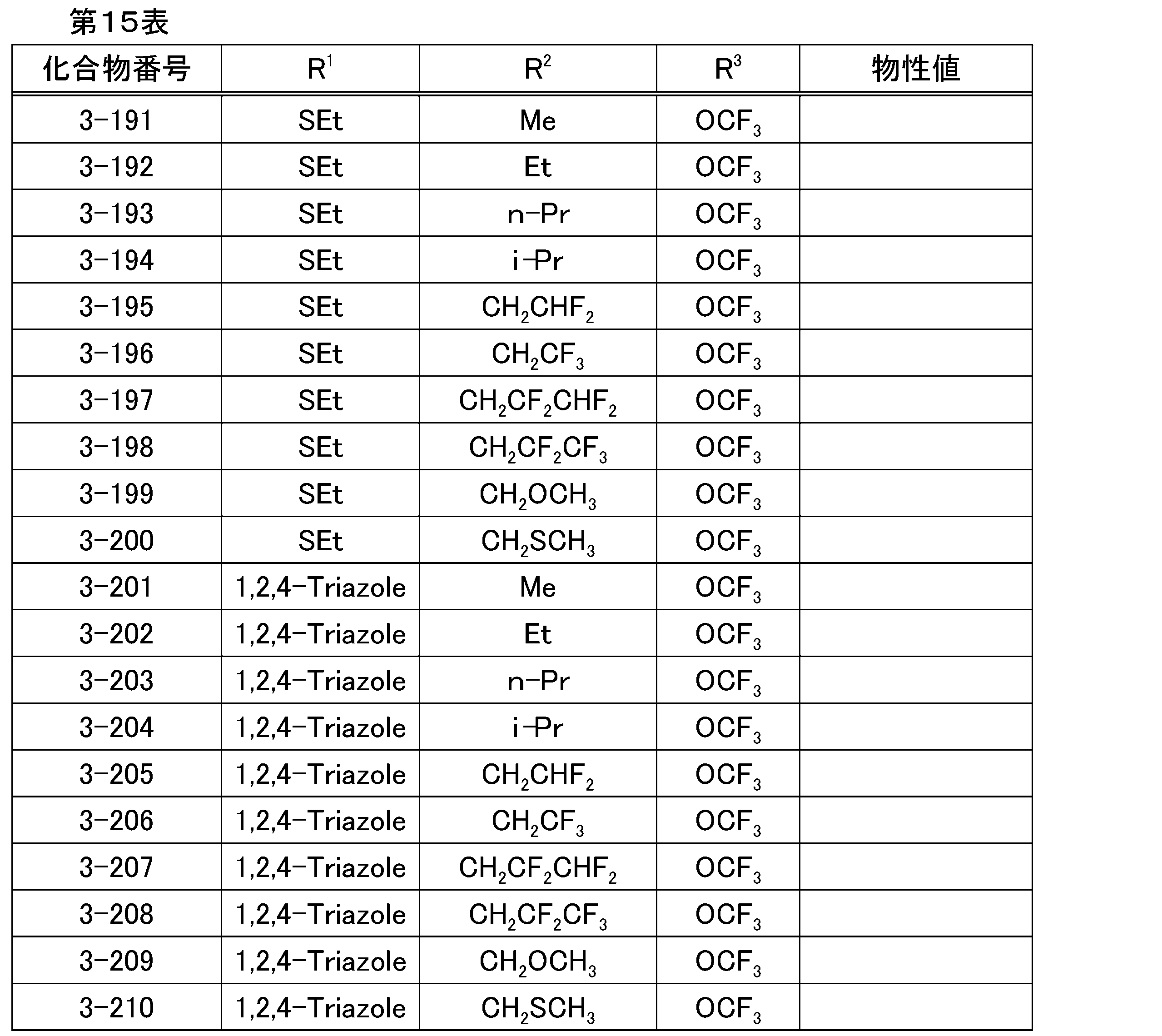 Figure JPOXMLDOC01-appb-T000024
