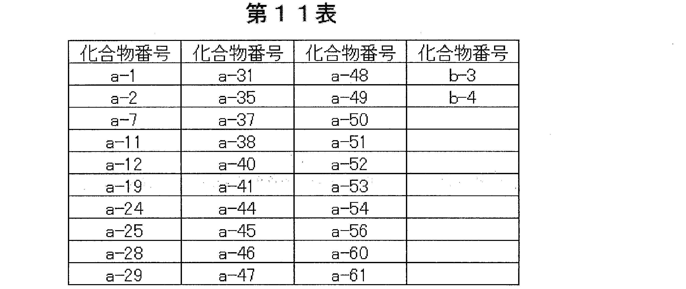 Figure JPOXMLDOC01-appb-T000026