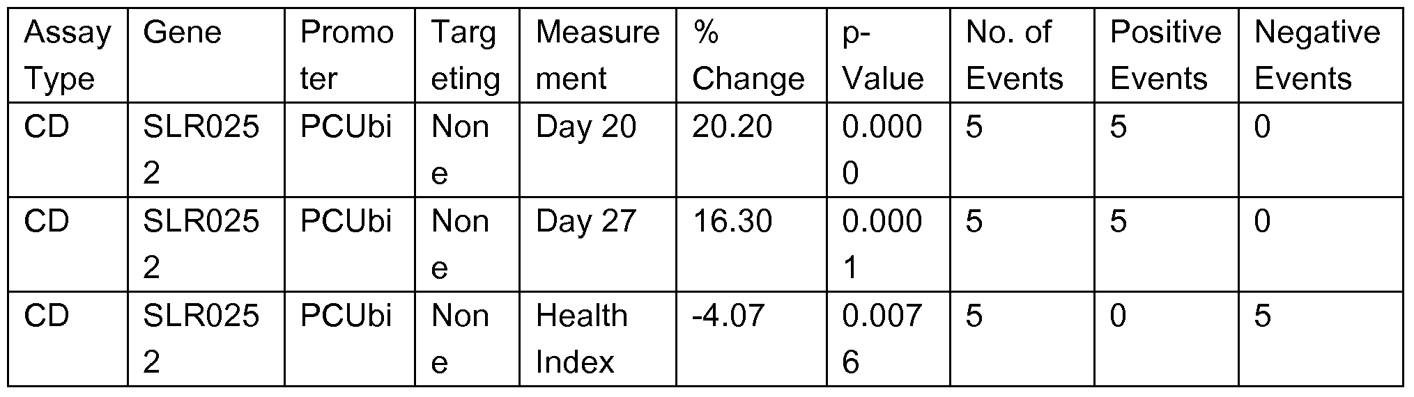 Figure imgf000050_0001