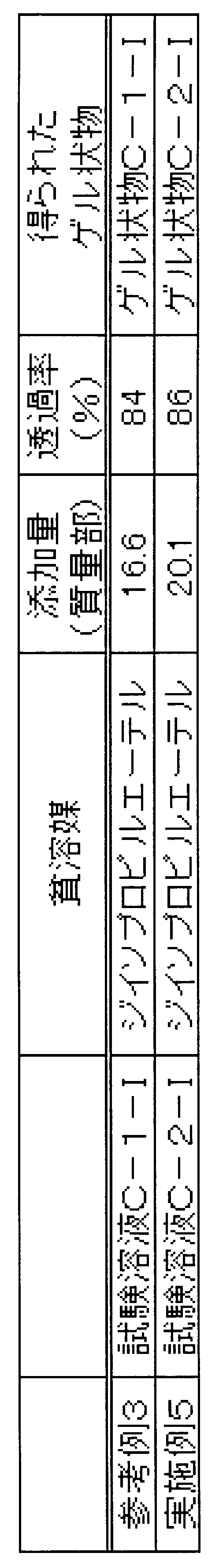 Figure JPOXMLDOC01-appb-T000007