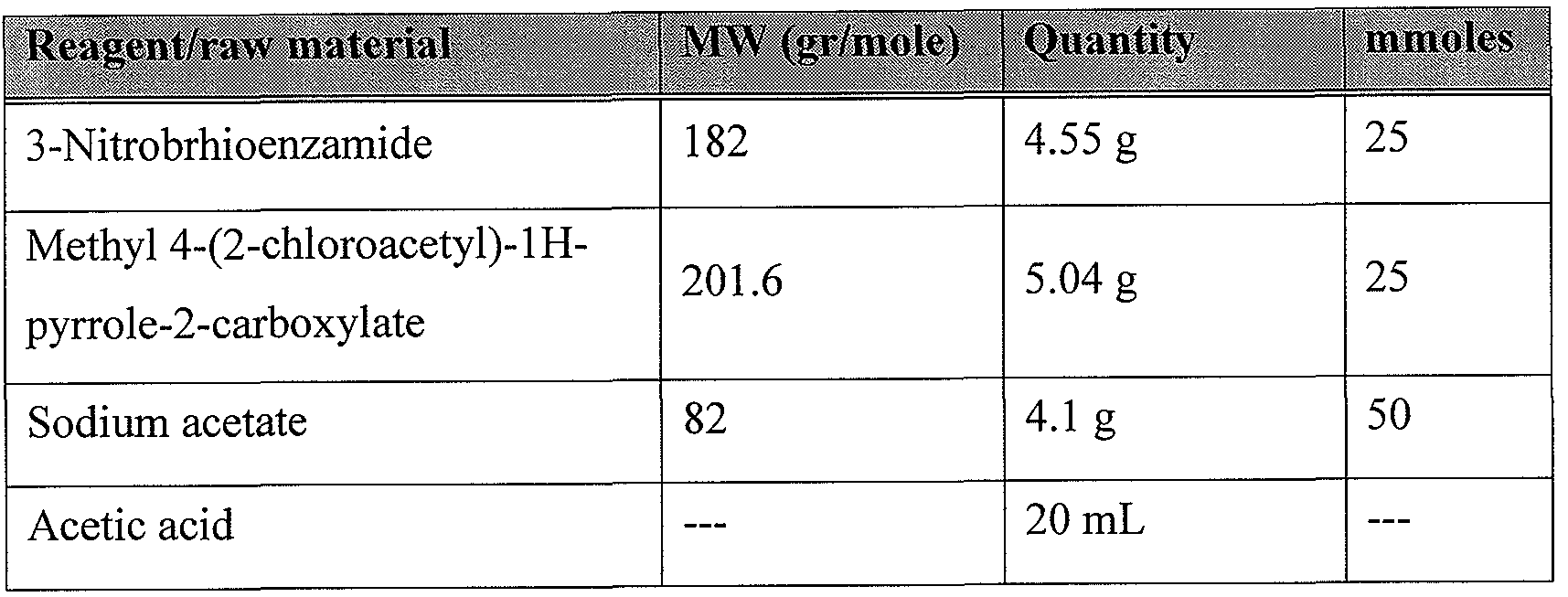 Figure imgf000290_0001