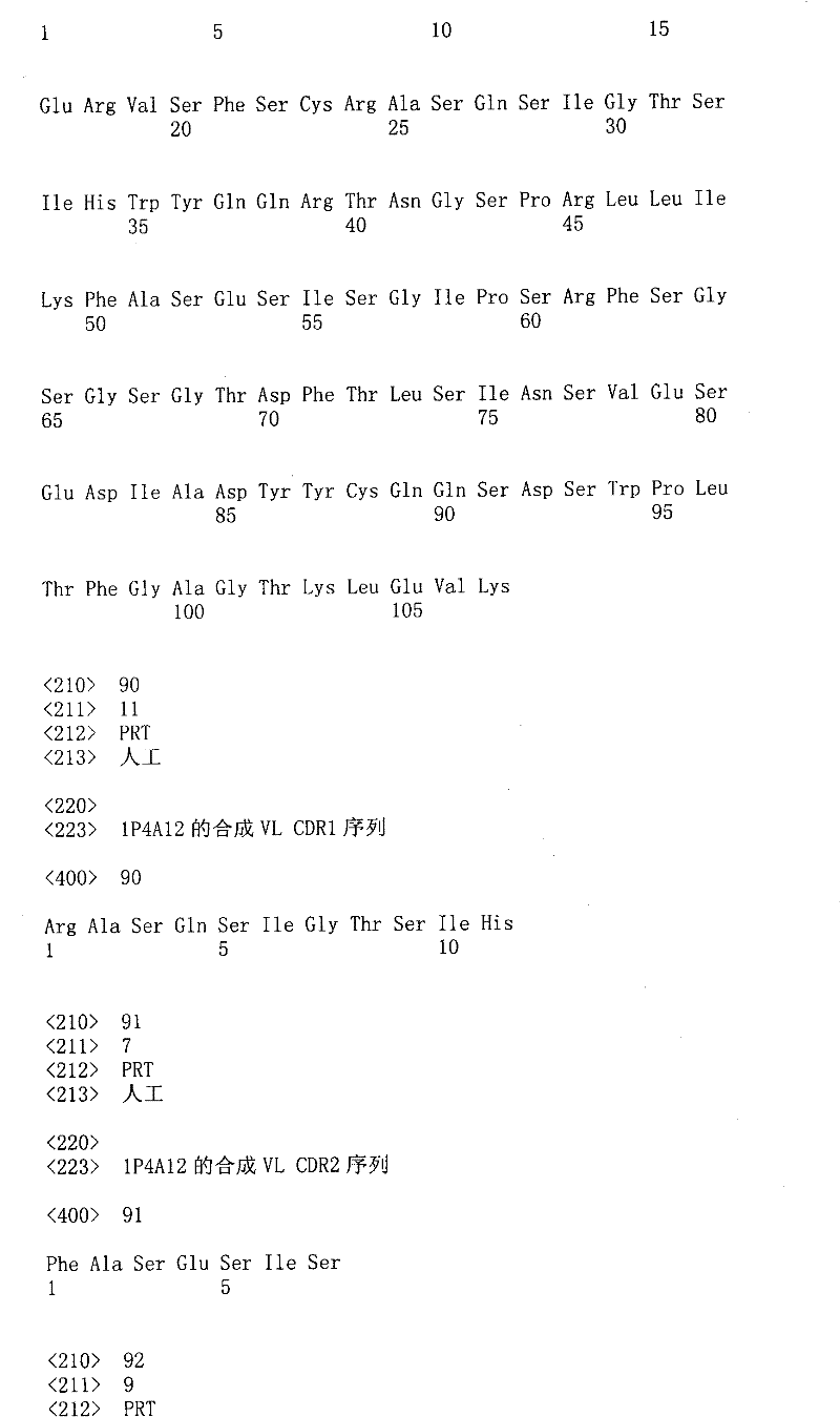 Figure IPA00001230452200461