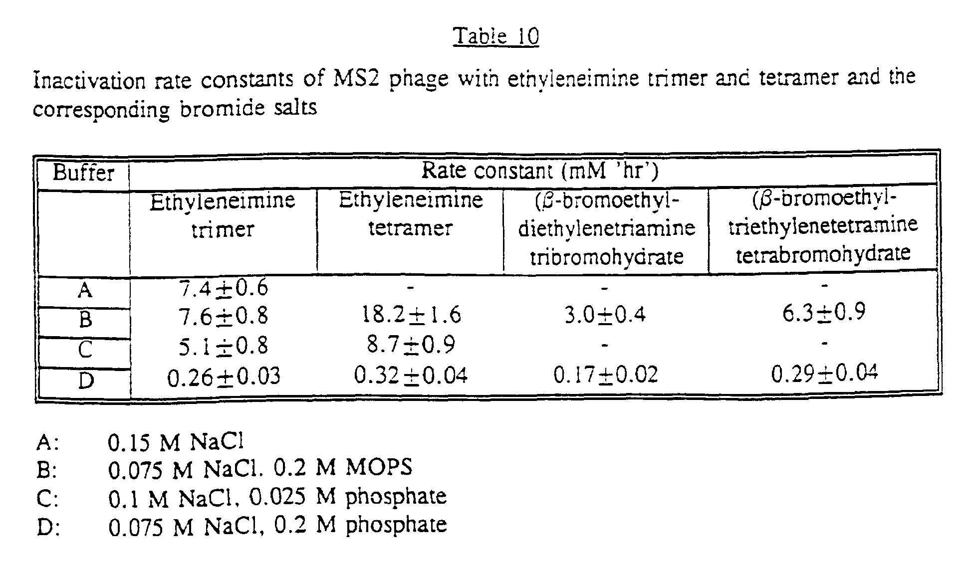 Figure 00350001