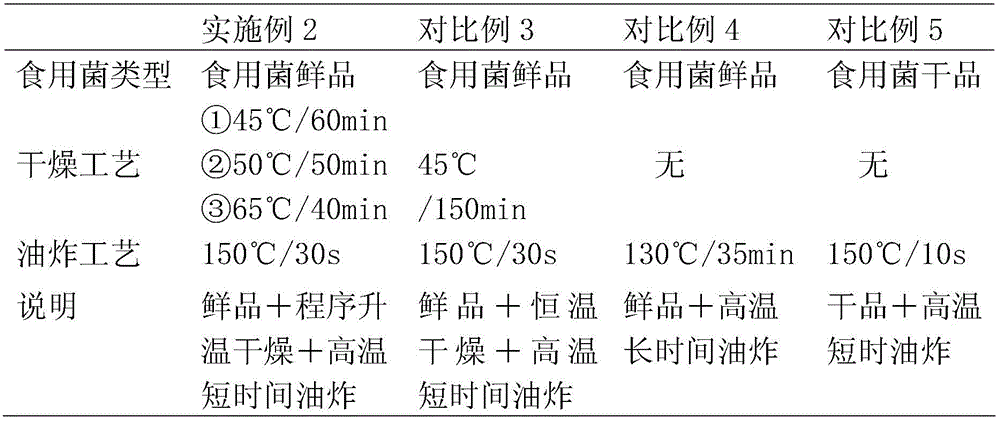 Figure SMS_10