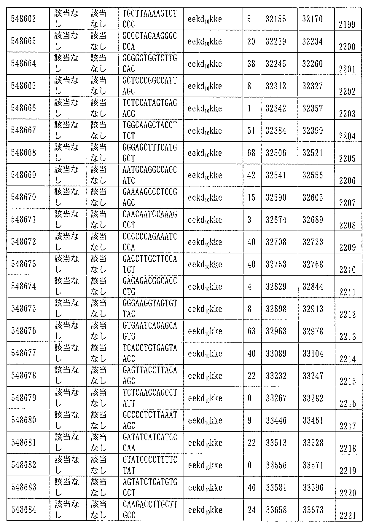 Figure 0007127076000560