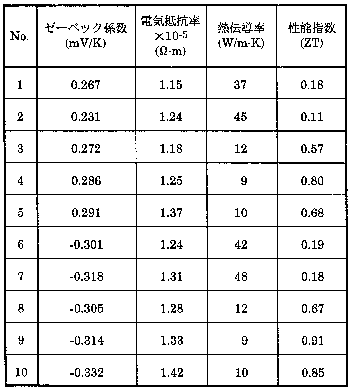 Figure imgf000024_0001