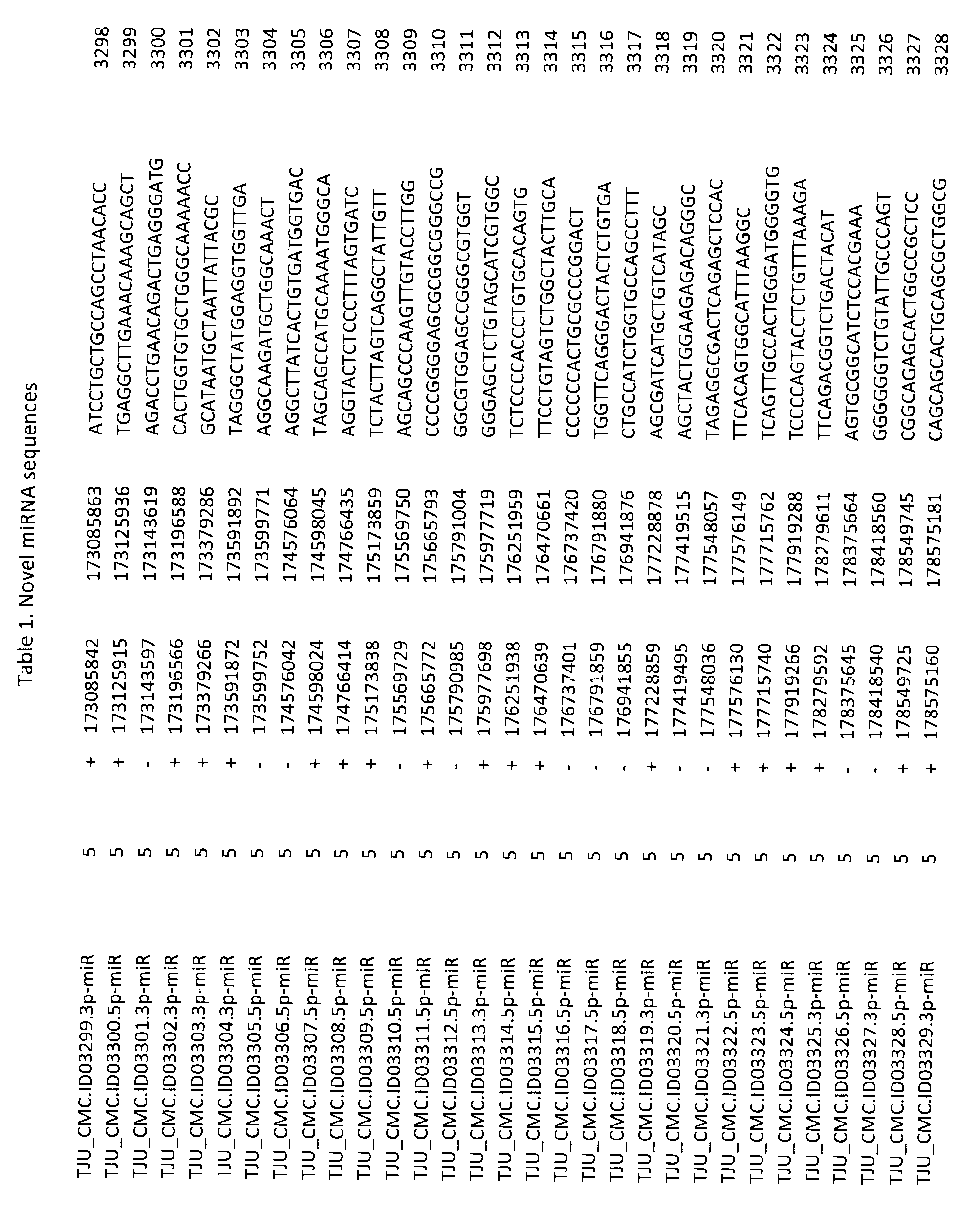 Figure imgf000631_0001