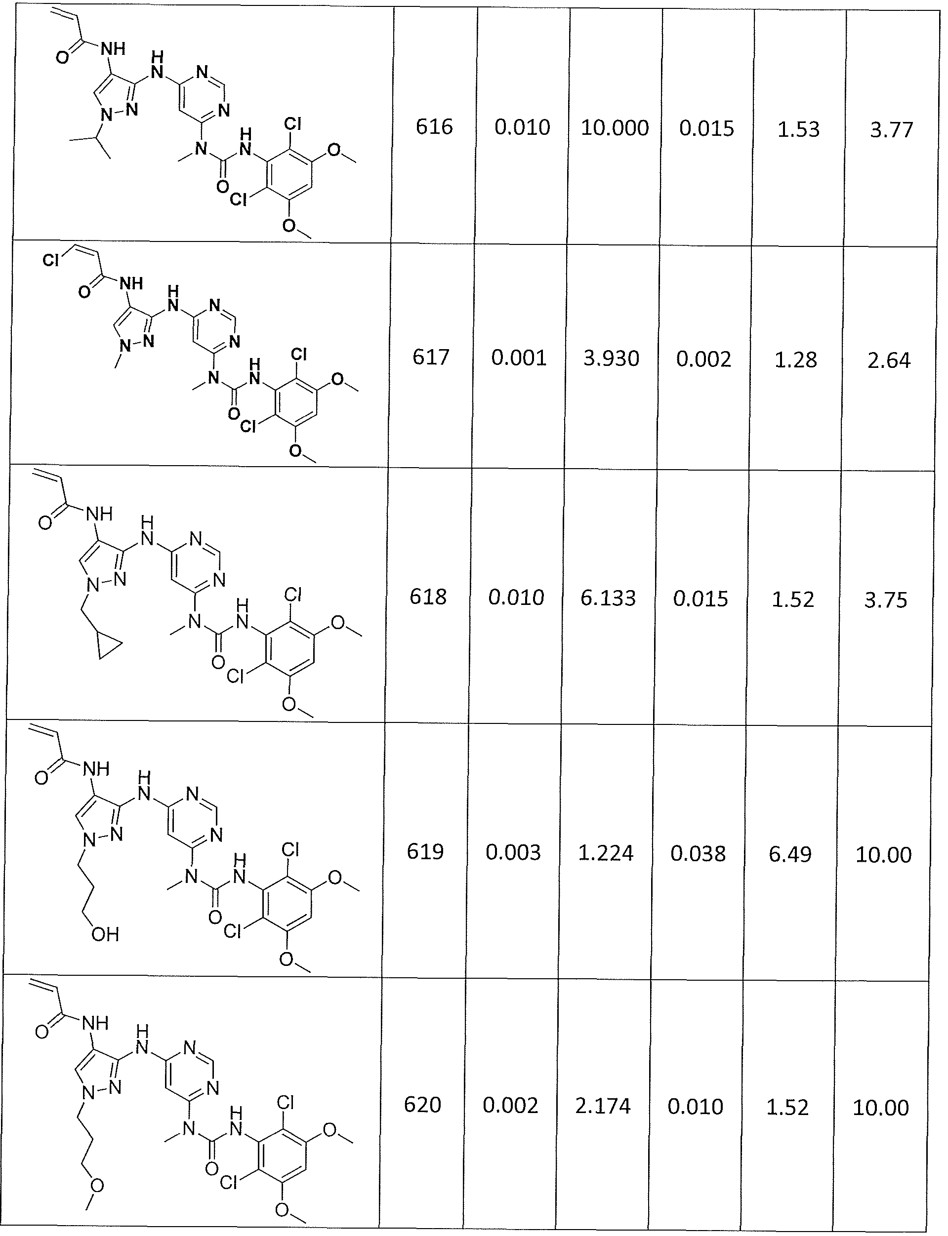 Figure imgf000030_0001