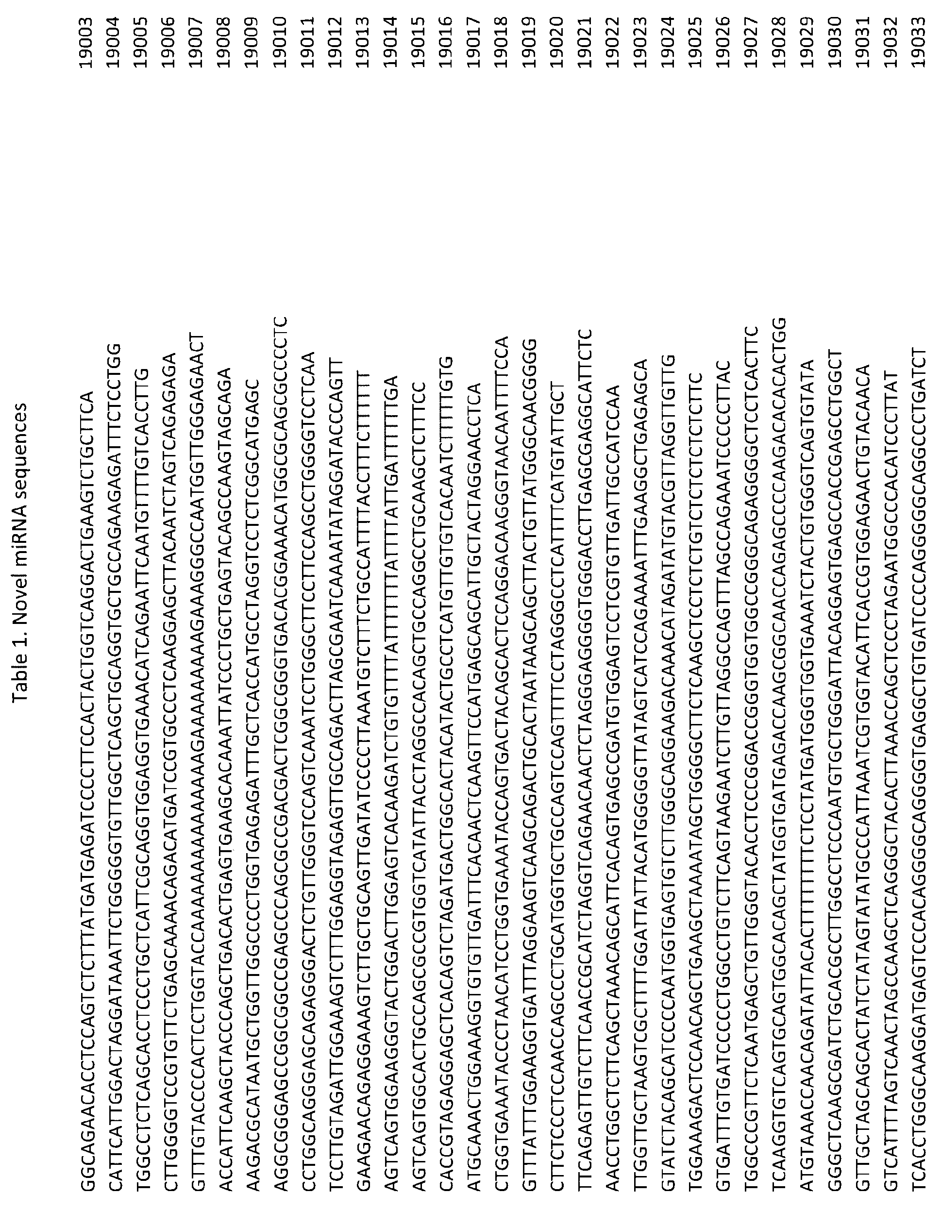 Figure imgf001464_0001