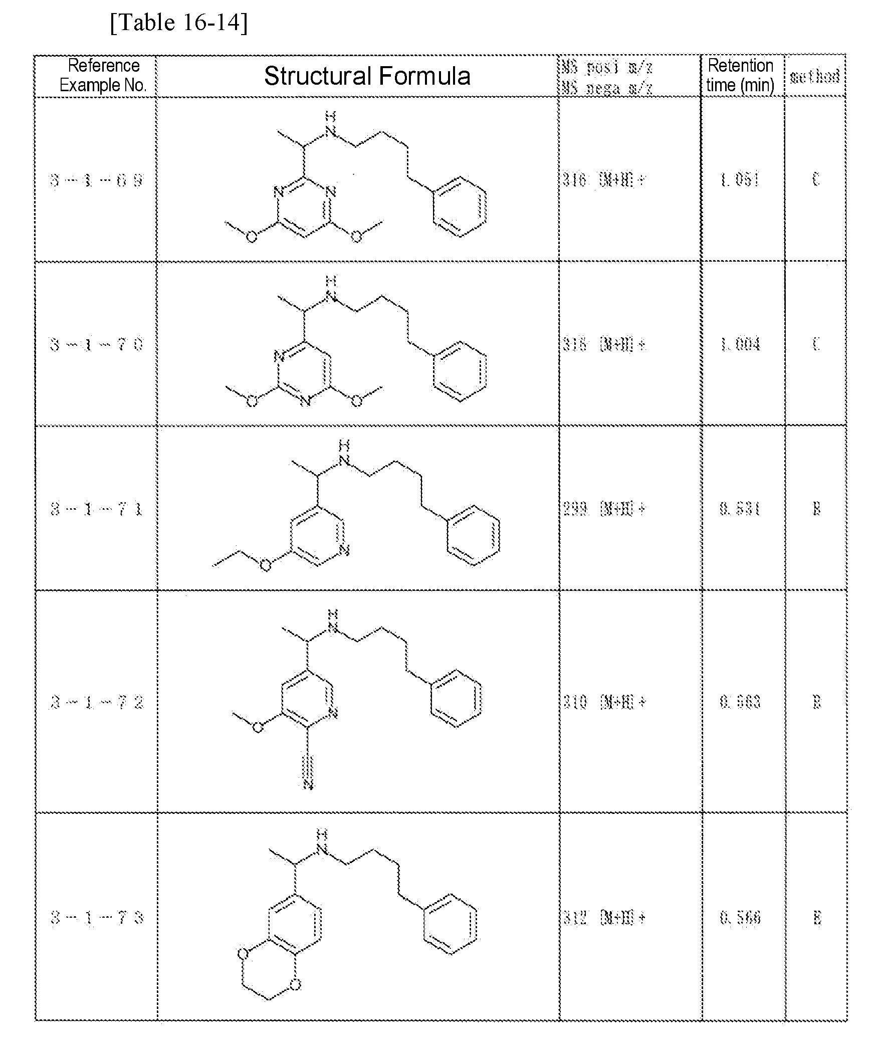 Figure imgb0465