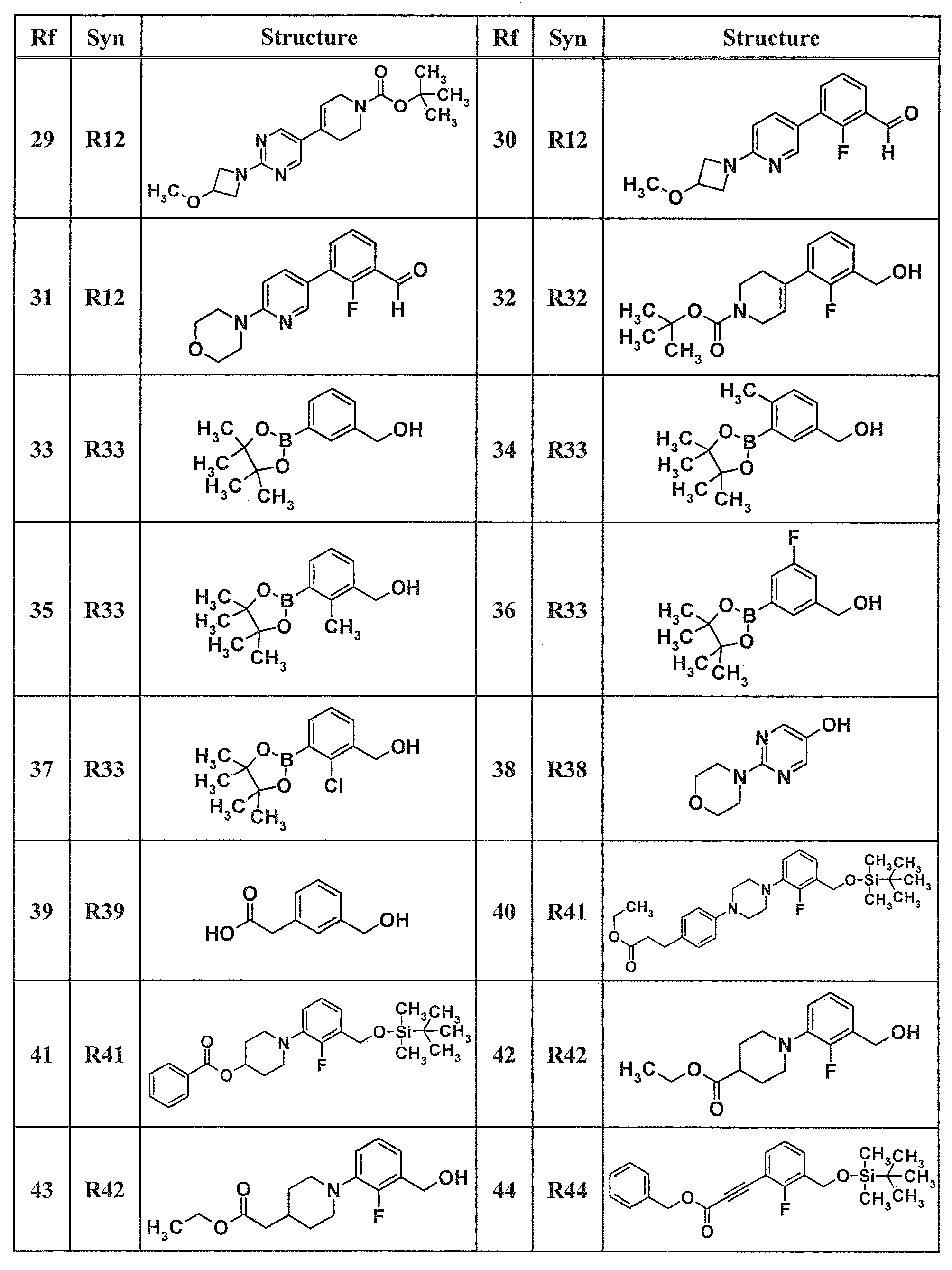 Figure JPOXMLDOC01-appb-T000084