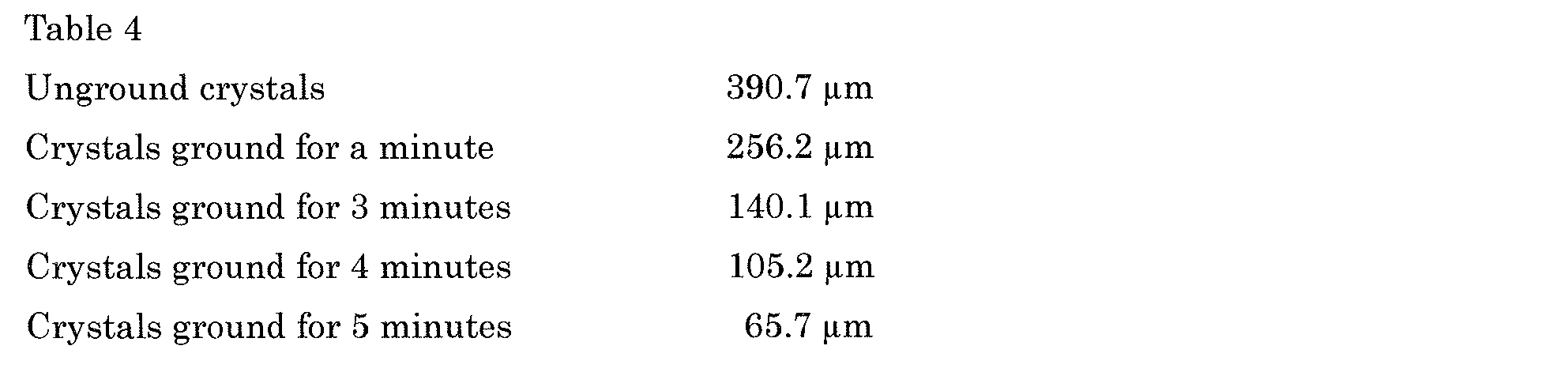 Figure JPOXMLDOC01-appb-T000004
