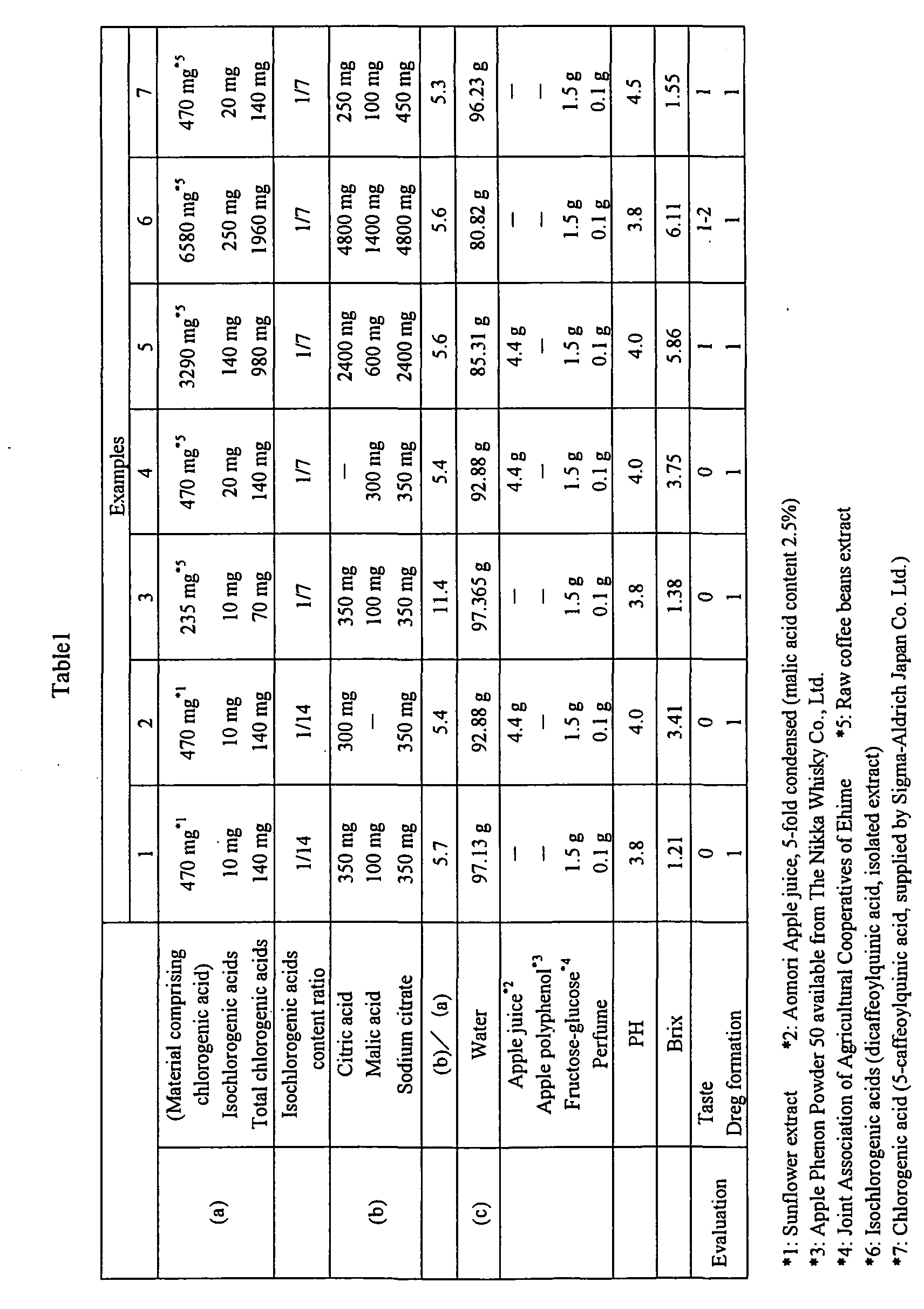 Figure 00090001