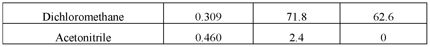 Figure imgf000053_0001