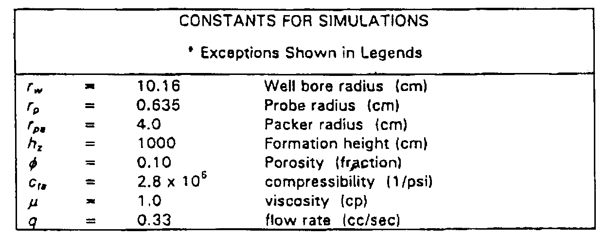 Figure imgb0035