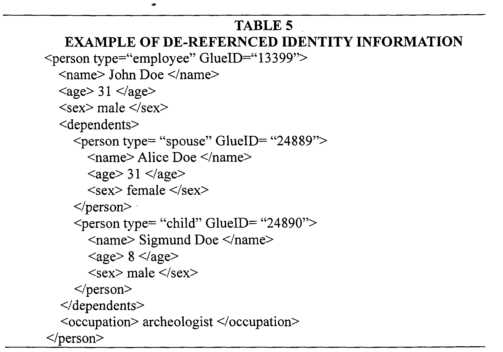 Figure 00230001