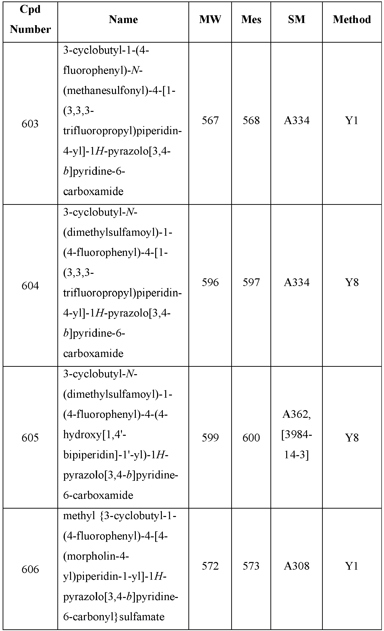 Figure imgb0897