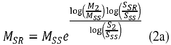 Figure imgb0004