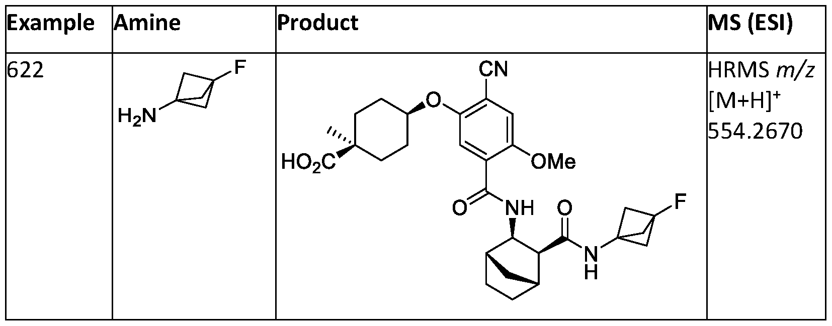 Figure imgf000594_0001