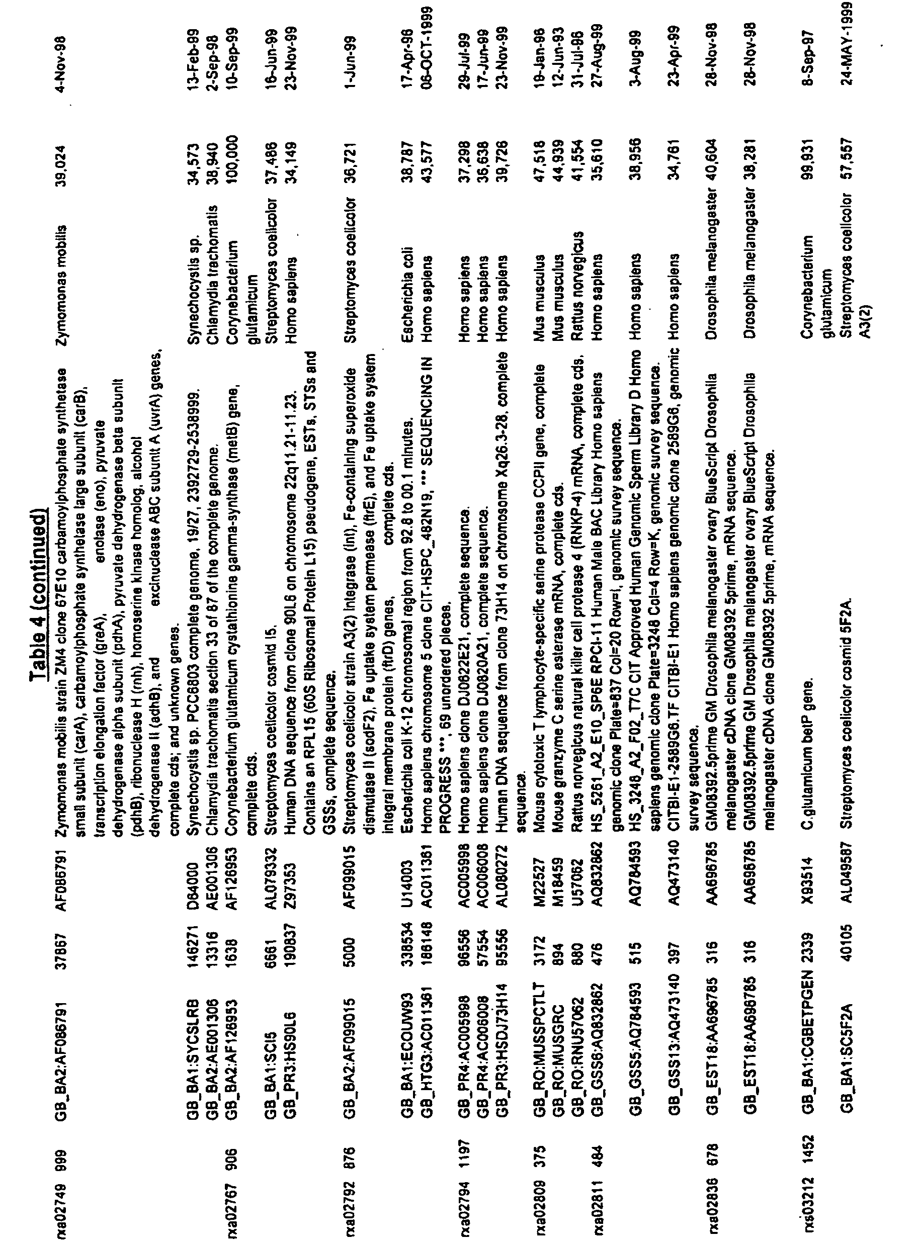 Figure imgb0048
