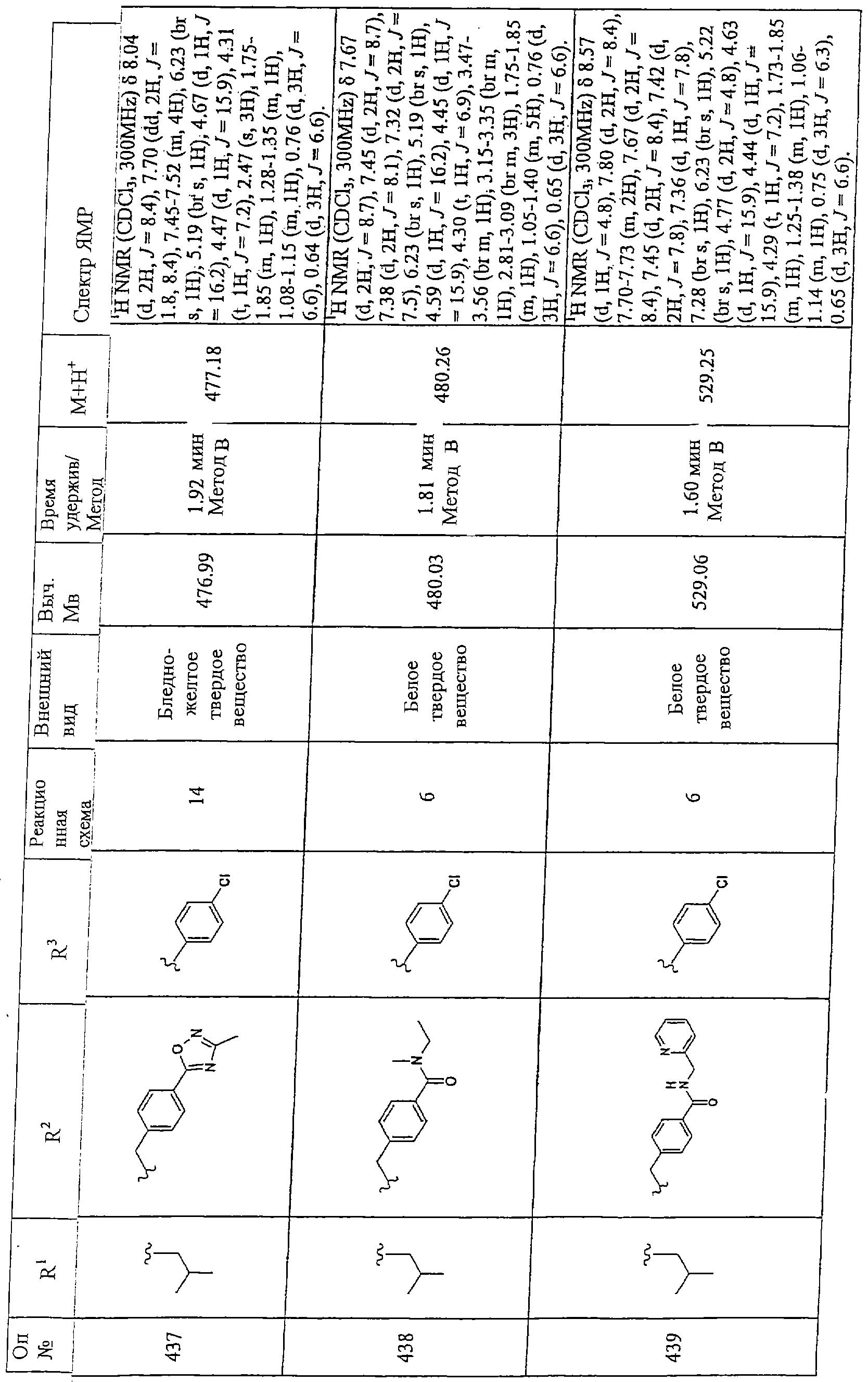 Figure 00000227
