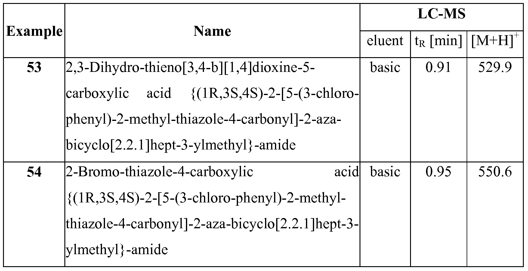 Figure imgf000079_0002