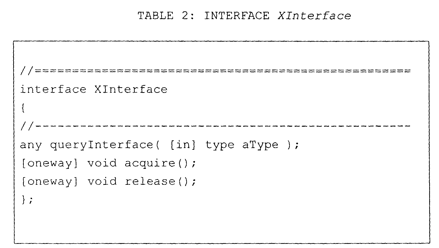 Figure 07580002