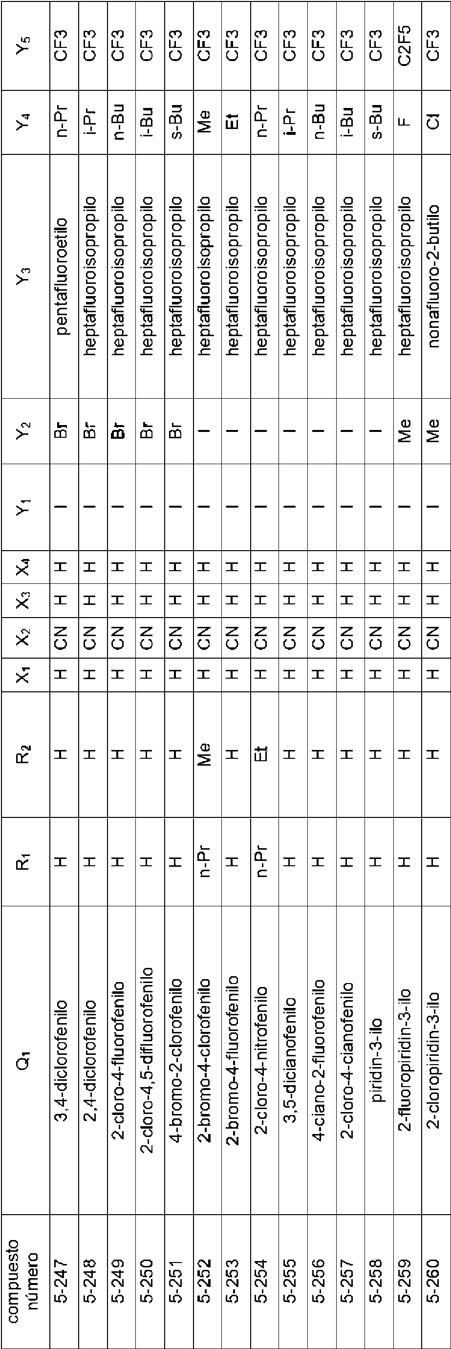 Figure imgf000131_0001