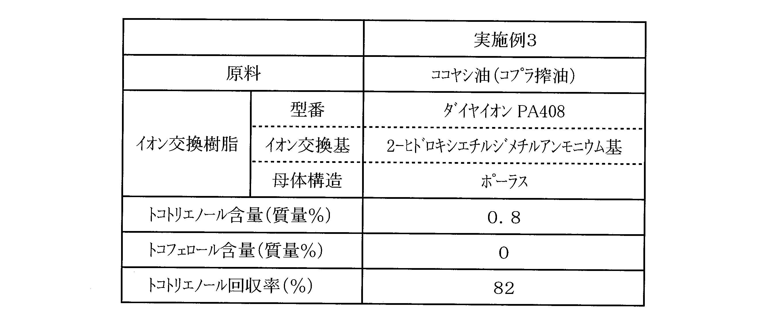 Figure JPOXMLDOC01-appb-T000004