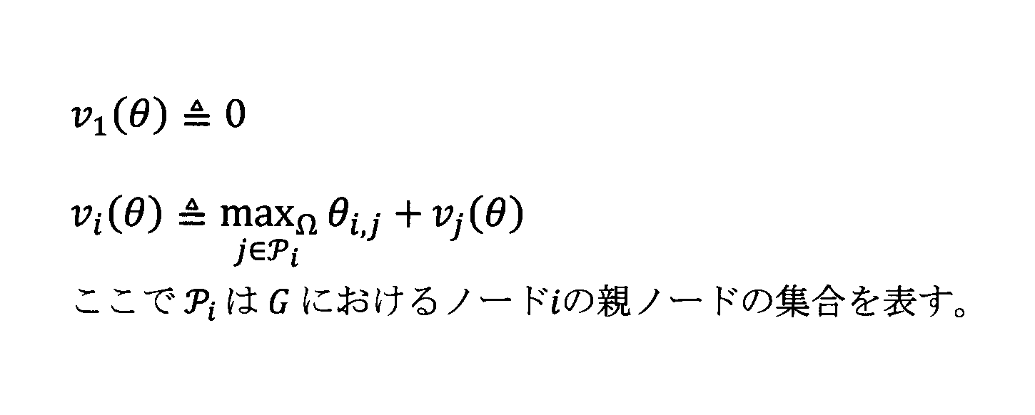 Figure JPOXMLDOC01-appb-M000002