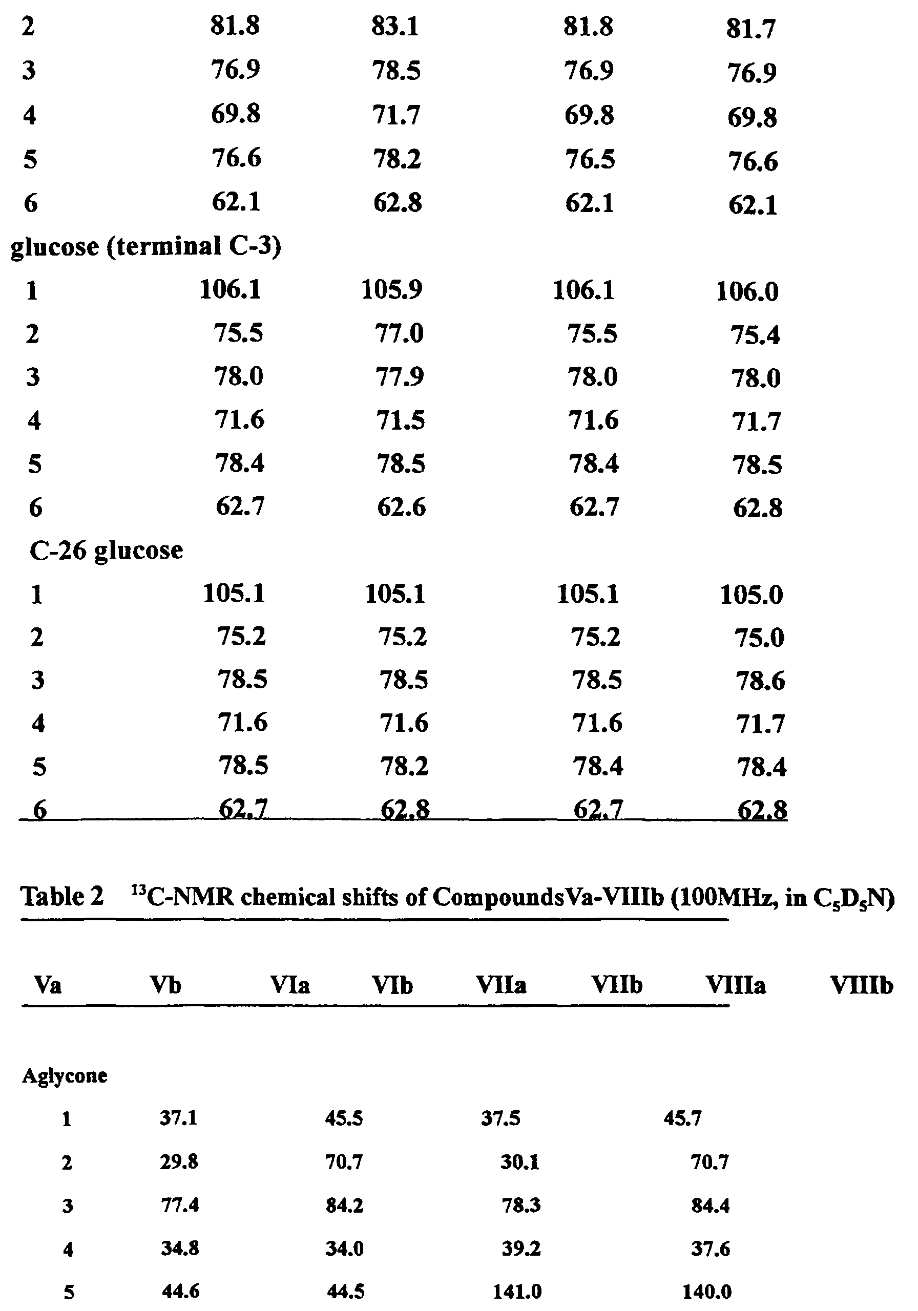 Figure 00320001