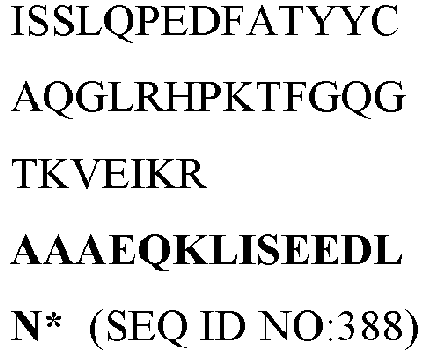 Figure imgb0112