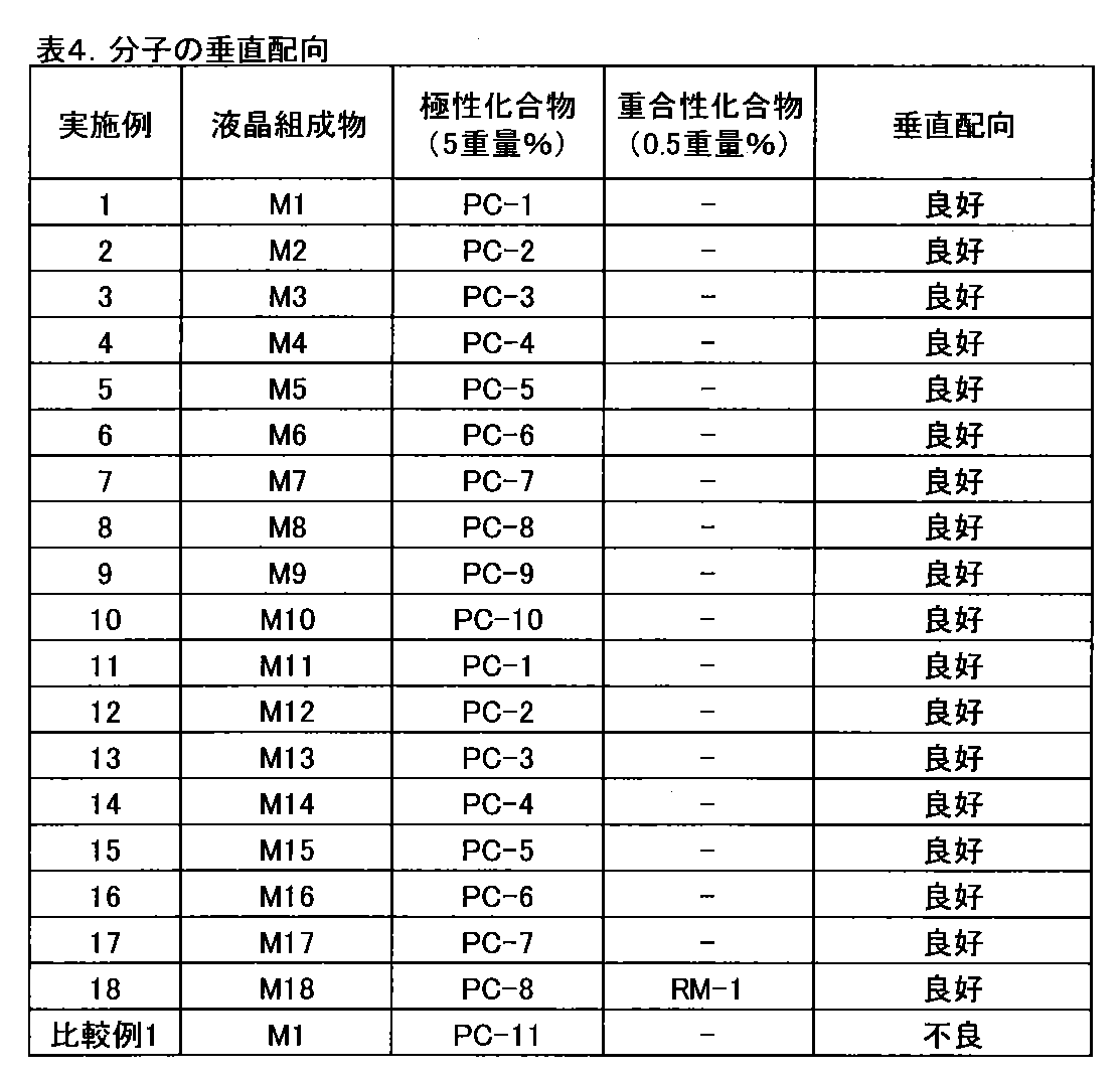 Figure JPOXMLDOC01-appb-I000042