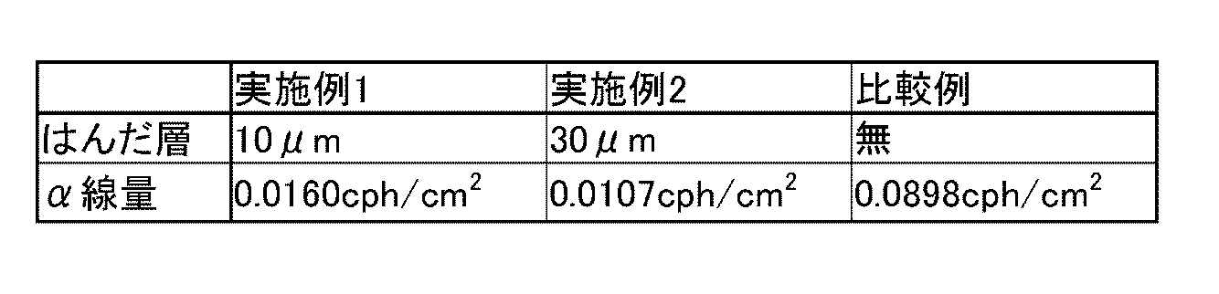 Figure JPOXMLDOC01-appb-T000001