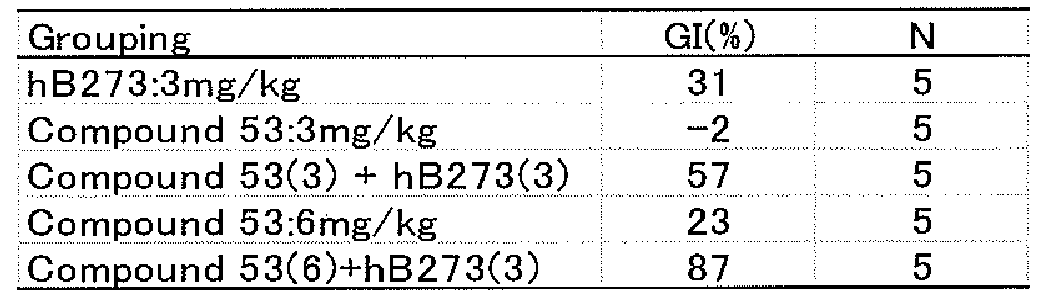 Figure JPOXMLDOC01-appb-T000140