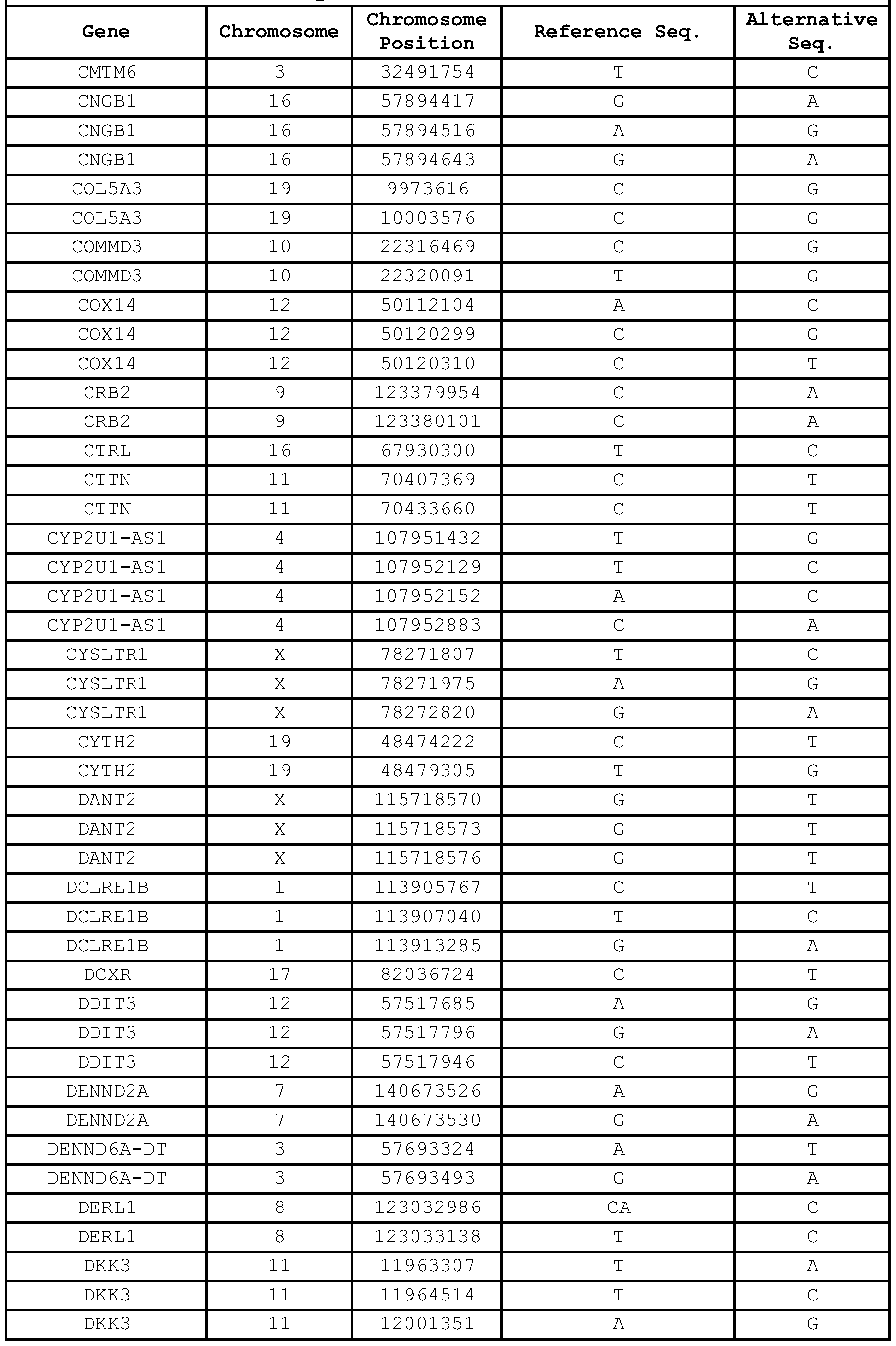 Figure imgf000191_0001