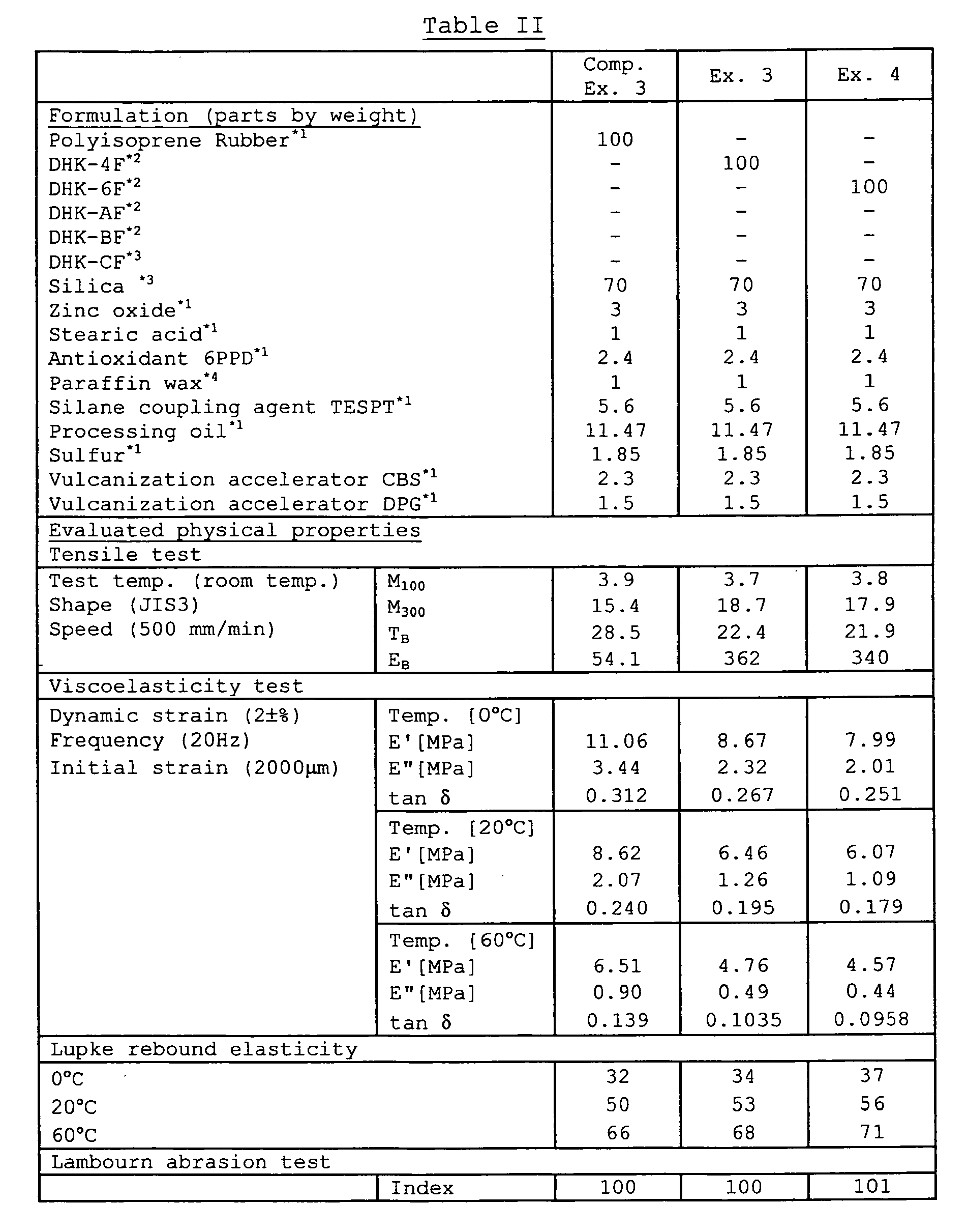 Figure imgb0050