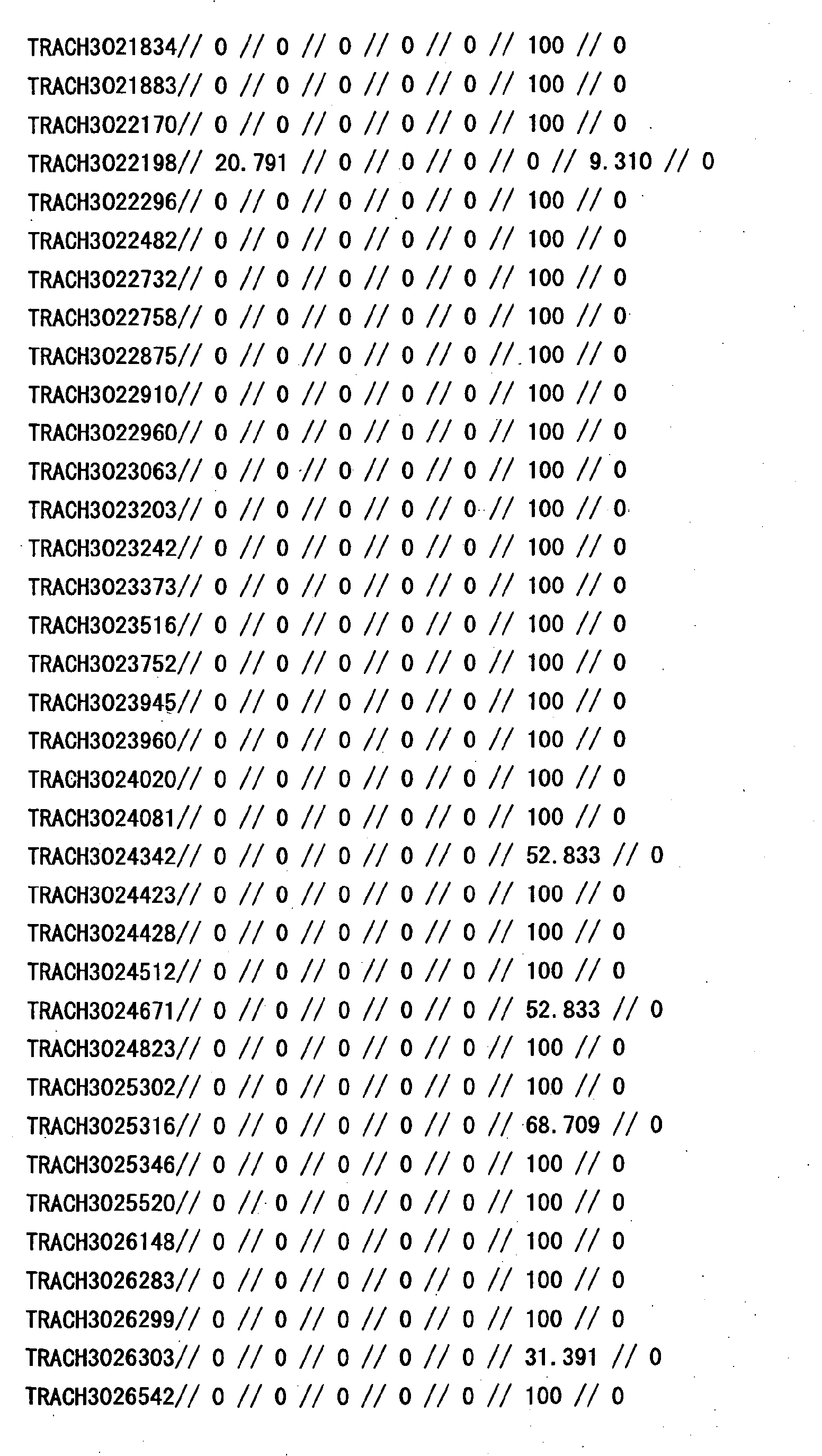 Figure 34010001